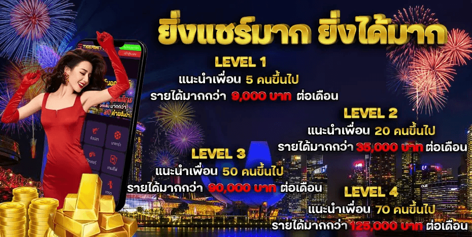 เกมเดิมพันออนไลน์ TIGERBET289 สล็อต บาคาร่า แทงบอล